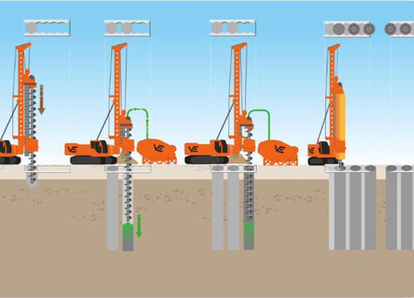 ontario line elevated stations
